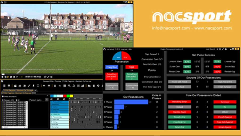 Filming and analysing your teams performance